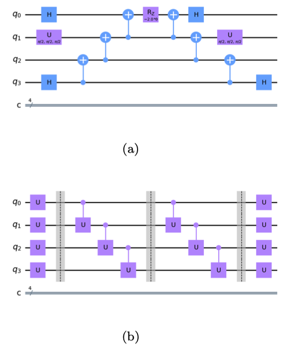 Q2C image example